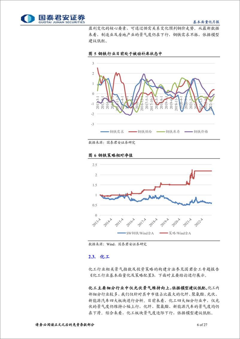 《2023年3月基本面量化月报：基本面量化&ETF轮动策略，顺周期板块布局时机已至-20230306-国泰君安-27页》 - 第7页预览图