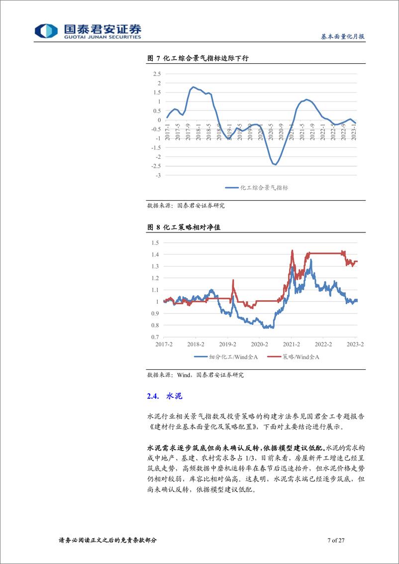 《2023年3月基本面量化月报：基本面量化&ETF轮动策略，顺周期板块布局时机已至-20230306-国泰君安-27页》 - 第8页预览图