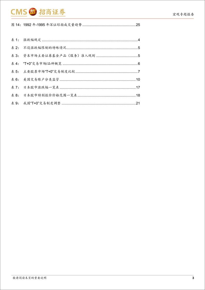 《活跃资本市场系列报告之二：交易端交易制度改革专题研究-20230810-招商证券-27页》 - 第4页预览图