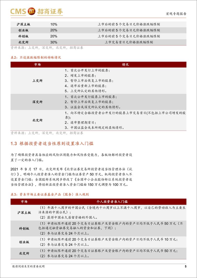 《活跃资本市场系列报告之二：交易端交易制度改革专题研究-20230810-招商证券-27页》 - 第6页预览图