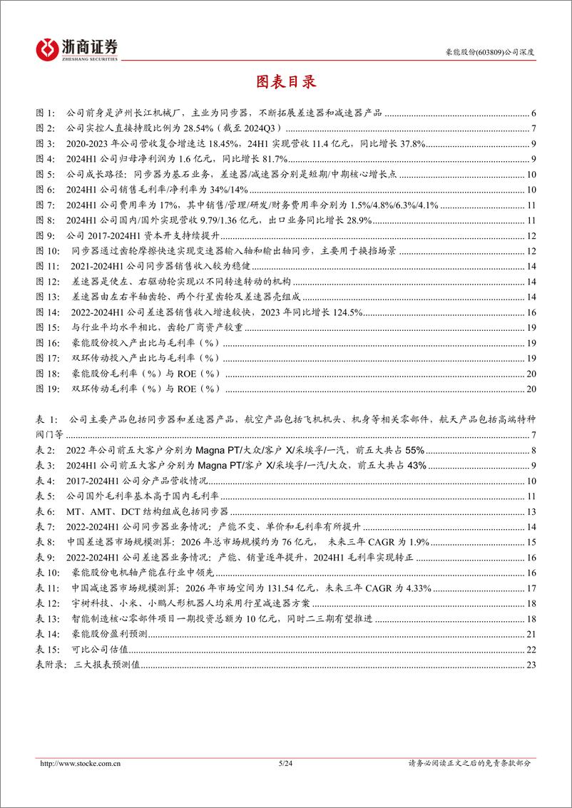 《豪能股份(603809)深度报告：机械传动龙头，新能源车、机器人业务加速发展-241212-浙商证券-24页》 - 第5页预览图