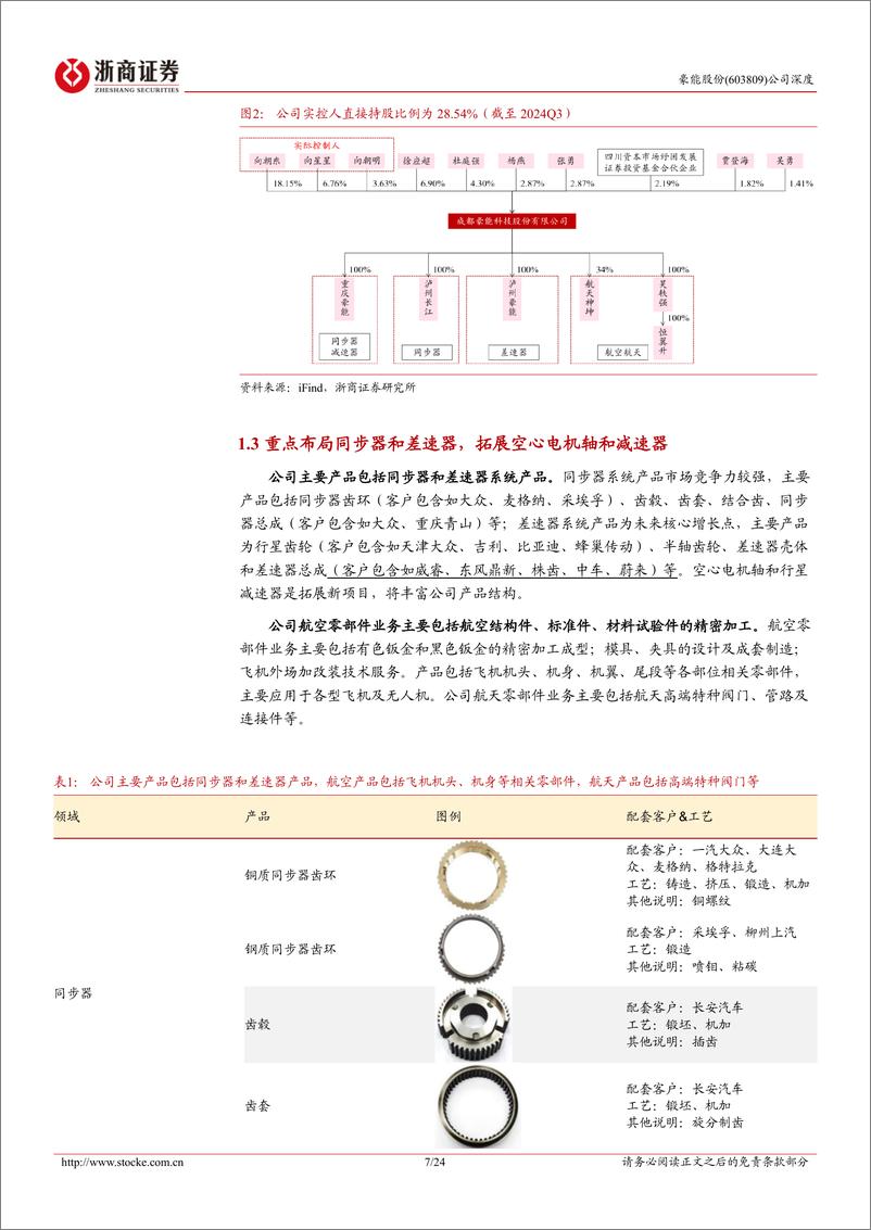 《豪能股份(603809)深度报告：机械传动龙头，新能源车、机器人业务加速发展-241212-浙商证券-24页》 - 第7页预览图