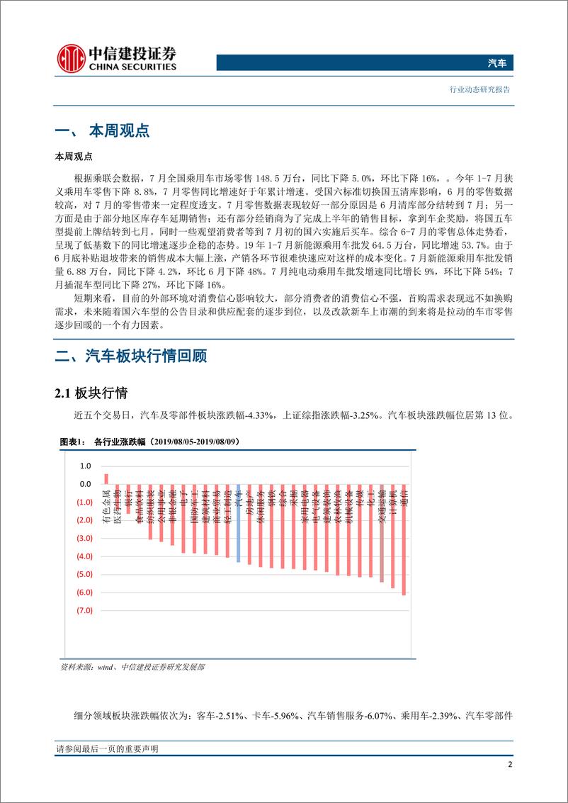 《汽车行业：7月乘用车同比负增长，长城汽车销量逆市再涨-20190814-中信建投-12页》 - 第4页预览图