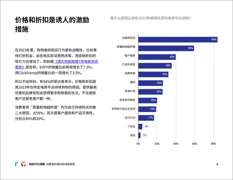 《2024消费者网购行为洞察：信任、安全和无缝的购物体验-Riskified-24页》 - 第6页预览图