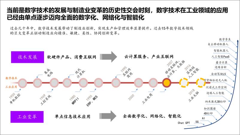 《埃森哲_大型央企数字化转型数据治理企业架构建设案例分享》 - 第3页预览图