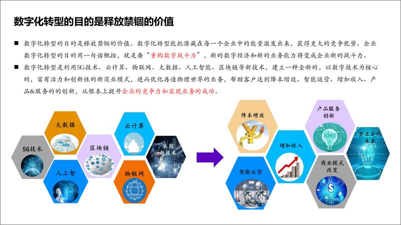 《埃森哲_大型央企数字化转型数据治理企业架构建设案例分享》 - 第5页预览图