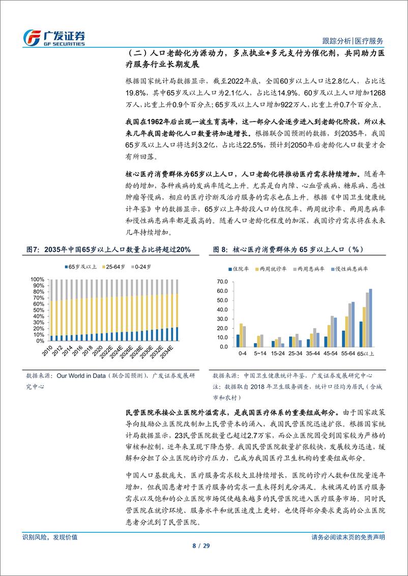 《医疗服务行业2023年报及2024年1季报总结：板块业绩阶段性承压，看好行业长期发展-240506-广发证券-29页》 - 第8页预览图