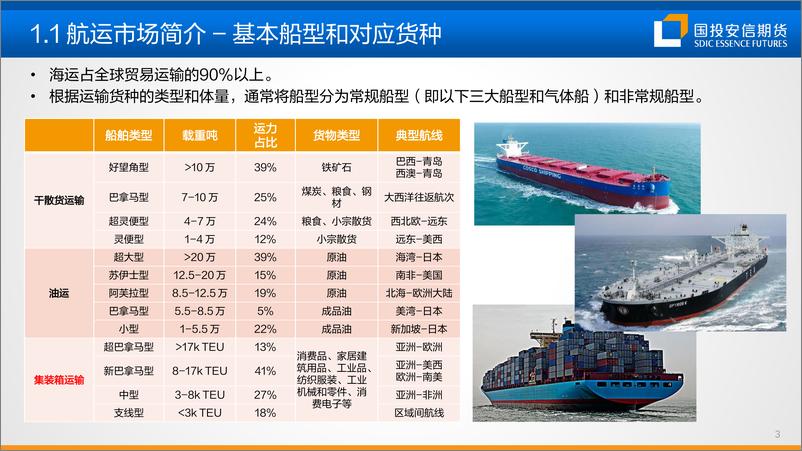 《集装箱海运市场及运力运价期货培训-20221228-国投安信期货-45页》 - 第5页预览图