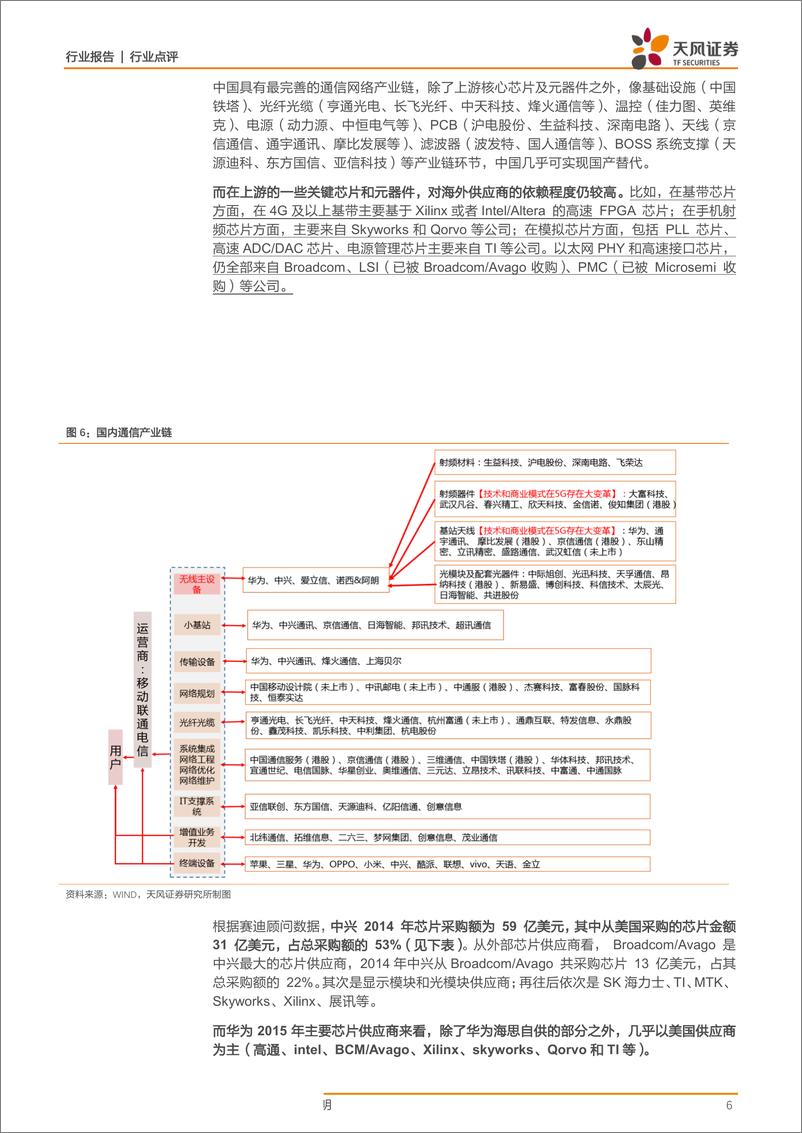 《通信行业：中美5G大比拼，网络产业链和5G应用将加速成熟-20190415-天风证券-11页》 - 第7页预览图