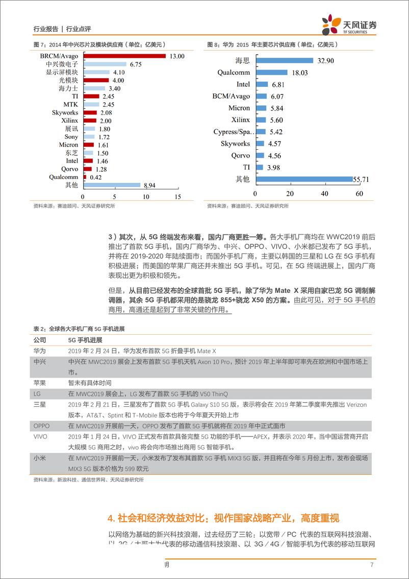 《通信行业：中美5G大比拼，网络产业链和5G应用将加速成熟-20190415-天风证券-11页》 - 第8页预览图