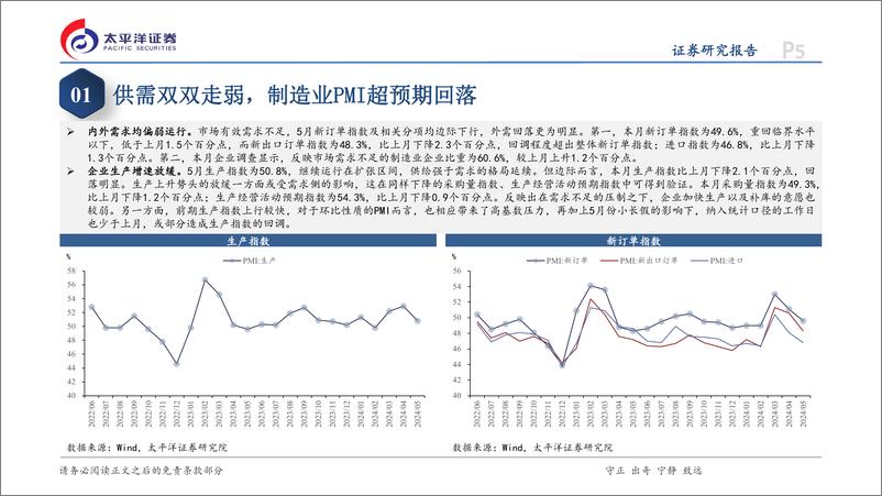 《5月PMI数据点评：有效需求不足下的超预期回调-240531-太平洋证券-13页》 - 第5页预览图