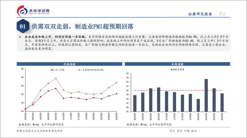 《5月PMI数据点评：有效需求不足下的超预期回调-240531-太平洋证券-13页》 - 第7页预览图