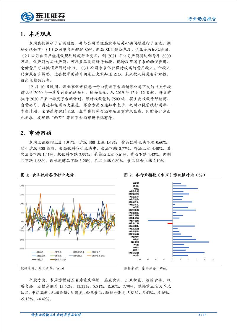 《食品饮料行业：茅台提前执行2020Q1计划，百润新品SKU储备充足-20191218-东北证券-13页》 - 第4页预览图