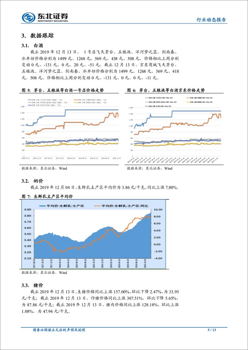 《食品饮料行业：茅台提前执行2020Q1计划，百润新品SKU储备充足-20191218-东北证券-13页》 - 第6页预览图