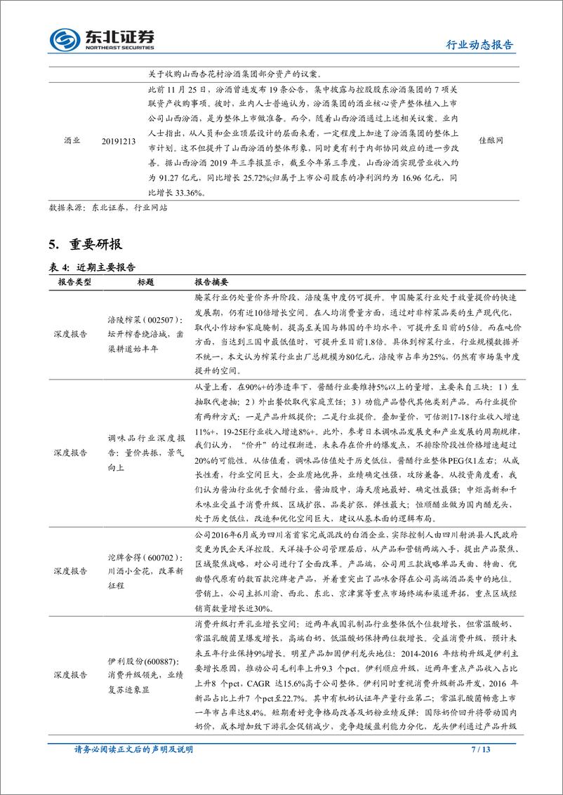 《食品饮料行业：茅台提前执行2020Q1计划，百润新品SKU储备充足-20191218-东北证券-13页》 - 第8页预览图