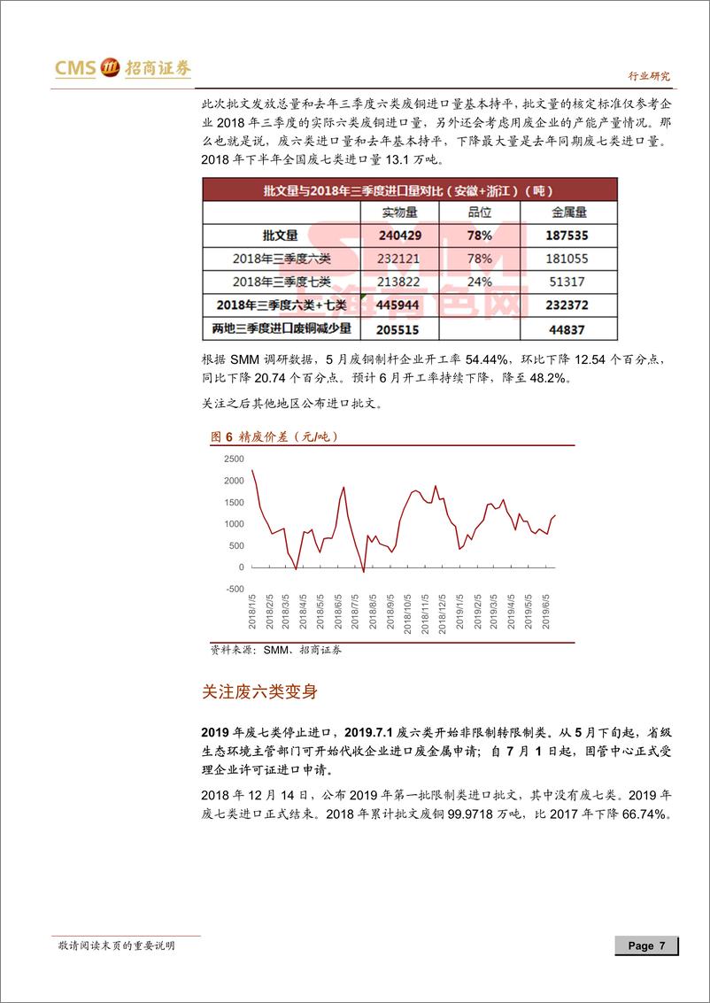 《有色金属行业基本金属深度周报：宏观悲观情绪缓和，铜铝价格有望强于周边-20190623-招商证券-24页》 - 第8页预览图