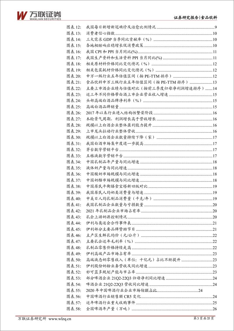 《2023年食品饮料行业投资策略报告：扬帆但信风-20230119-万联证券-35页》 - 第4页预览图