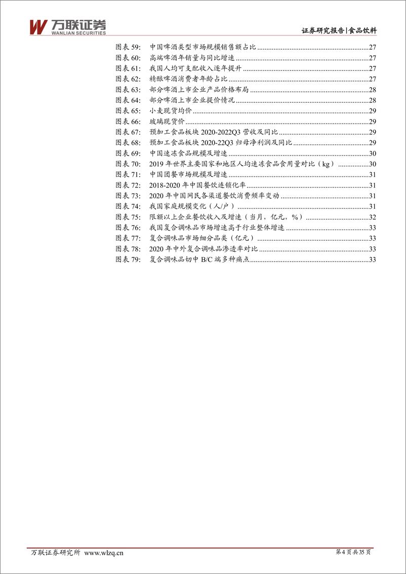 《2023年食品饮料行业投资策略报告：扬帆但信风-20230119-万联证券-35页》 - 第5页预览图