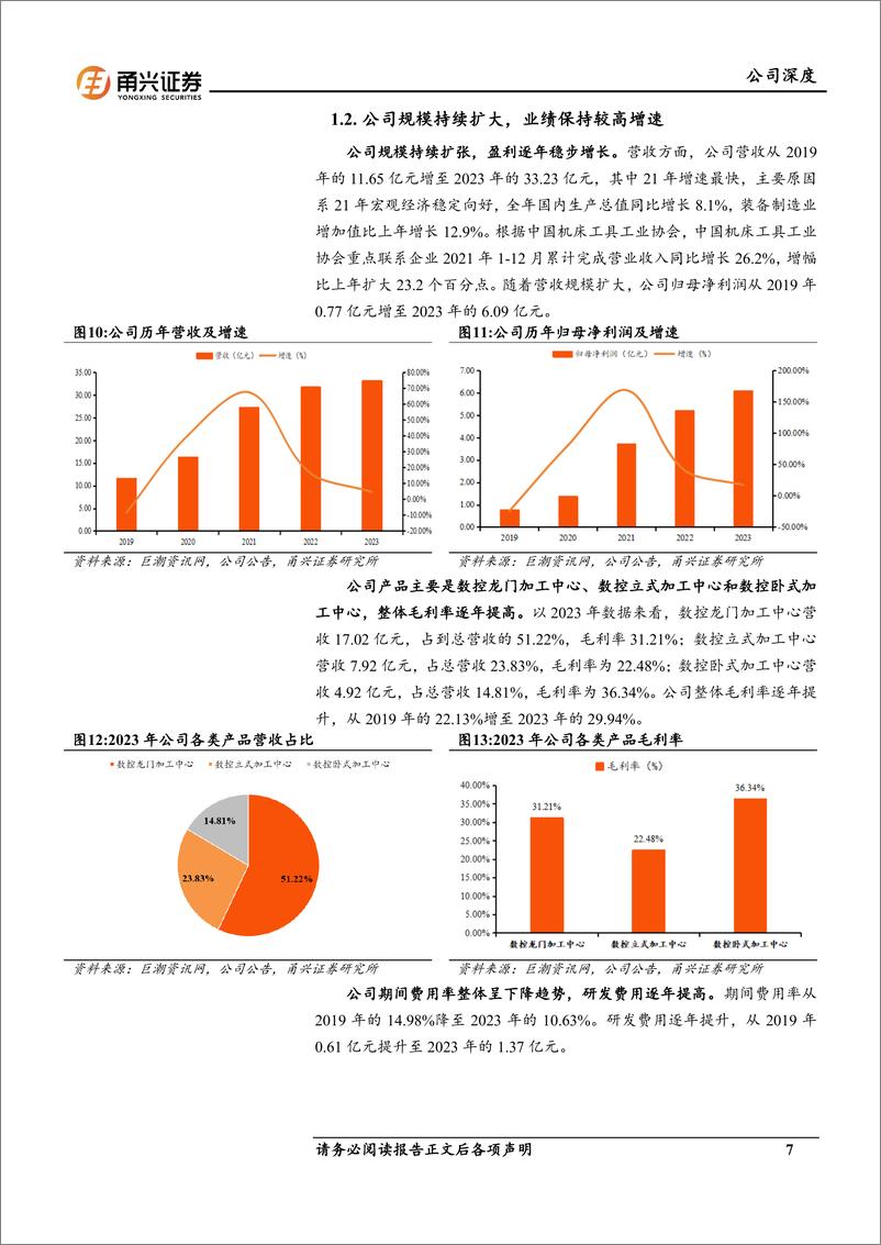 《海天精工(601882)首次覆盖深度报告：深耕国内%2b拓展海外，数控机床龙头强者恒强-240623-甬兴证券-23页》 - 第7页预览图