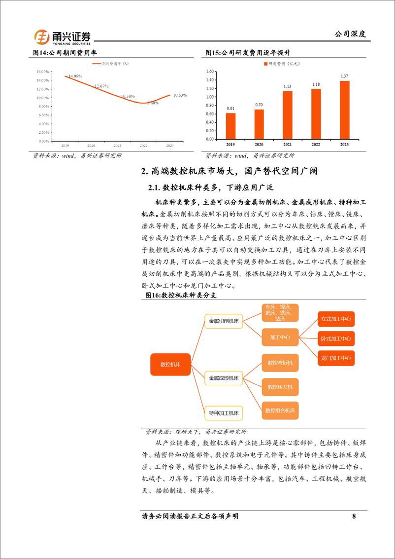 《海天精工(601882)首次覆盖深度报告：深耕国内%2b拓展海外，数控机床龙头强者恒强-240623-甬兴证券-23页》 - 第8页预览图