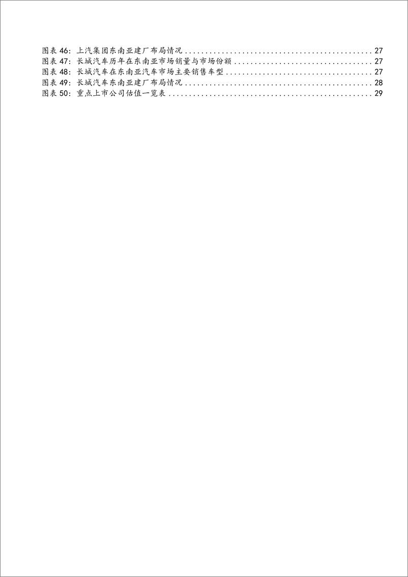 《2024东南亚新能源汽车市场容量_扶持政策_渗透率及中国车企市场份额分析报告》 - 第4页预览图