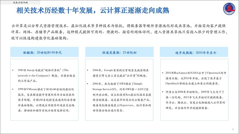 《新华社-2022中国云计算创新活力报告-2022-50页》 - 第6页预览图