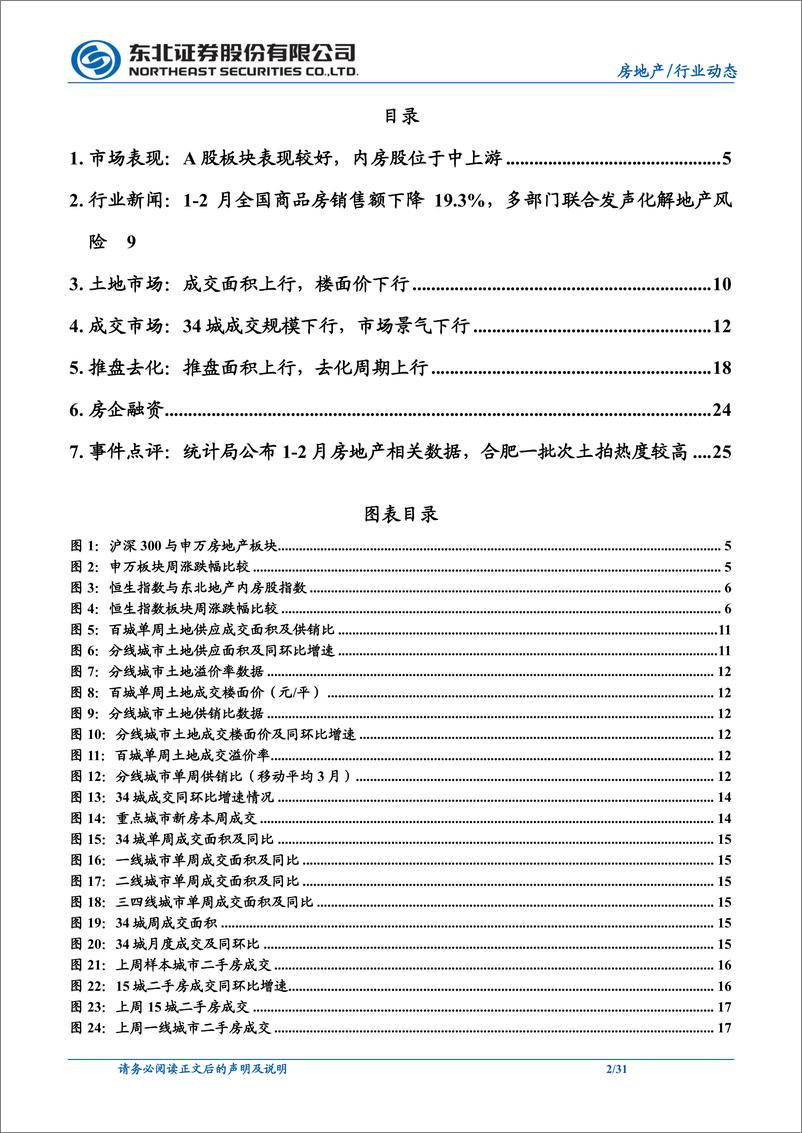 《房地产行业：统计局公布2月房地产相关数据，多部门联合发声化解地产风险-20220321-东北证券-31页》 - 第3页预览图