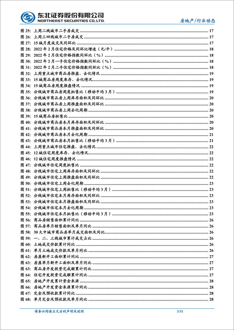 《房地产行业：统计局公布2月房地产相关数据，多部门联合发声化解地产风险-20220321-东北证券-31页》 - 第4页预览图