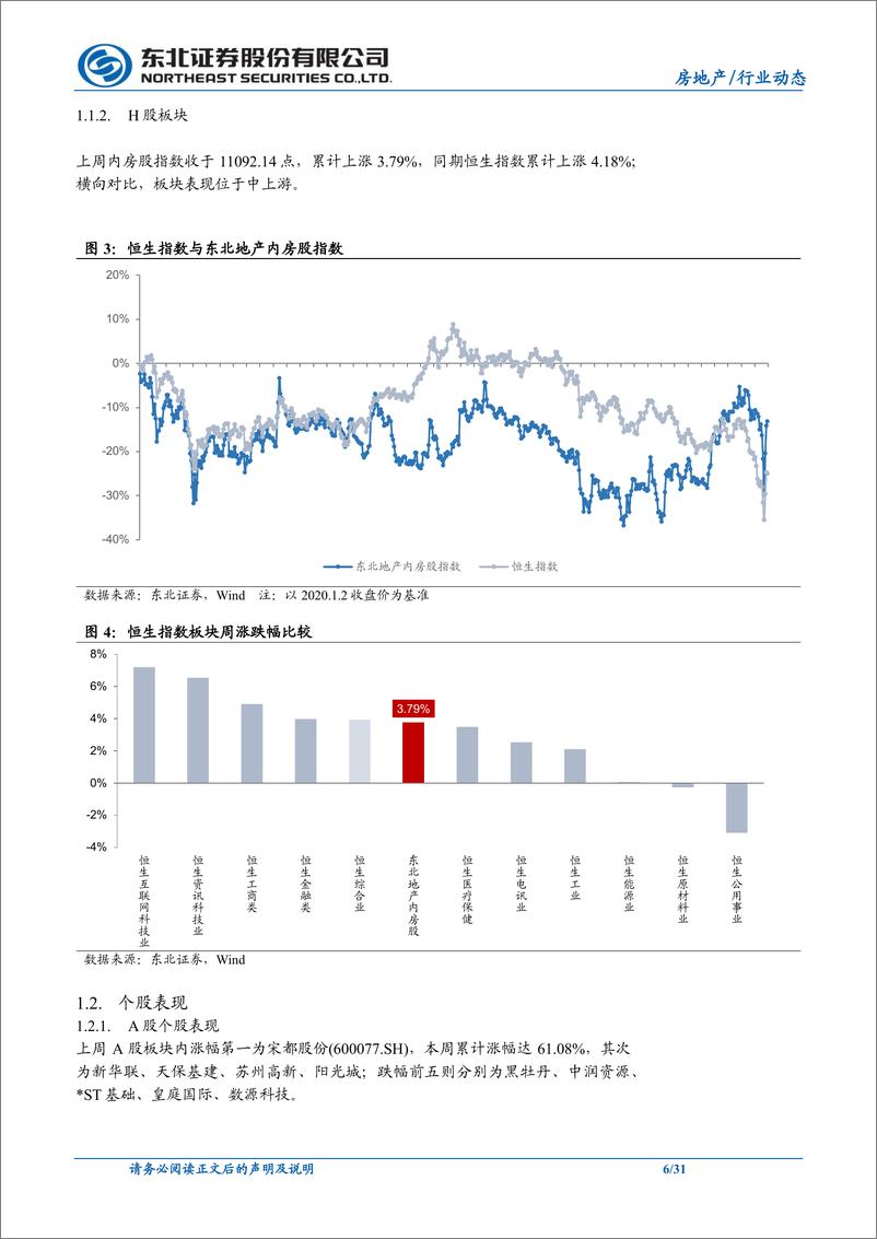 《房地产行业：统计局公布2月房地产相关数据，多部门联合发声化解地产风险-20220321-东北证券-31页》 - 第7页预览图