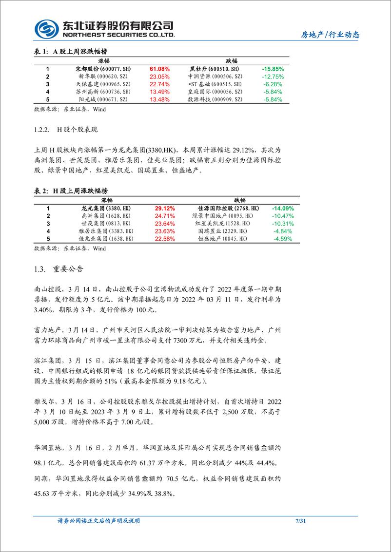 《房地产行业：统计局公布2月房地产相关数据，多部门联合发声化解地产风险-20220321-东北证券-31页》 - 第8页预览图