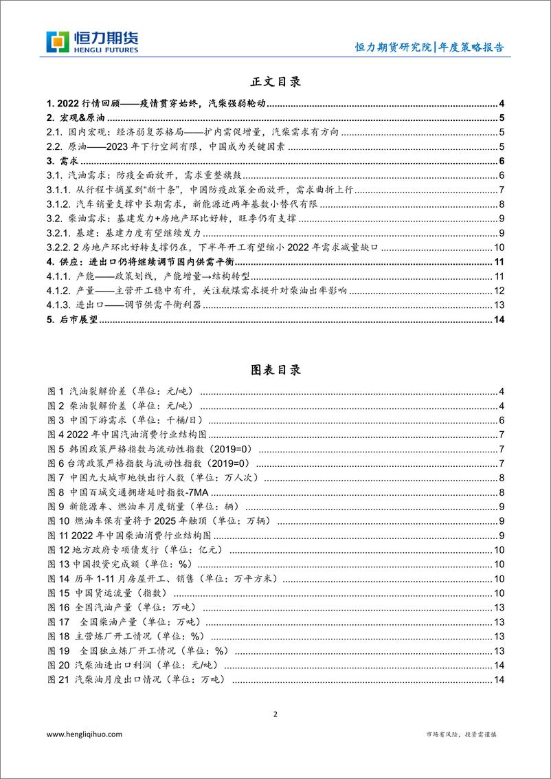 《成品油年度策略报告：内高外低，用涉大川-20221231-恒力期货-16页》 - 第3页预览图