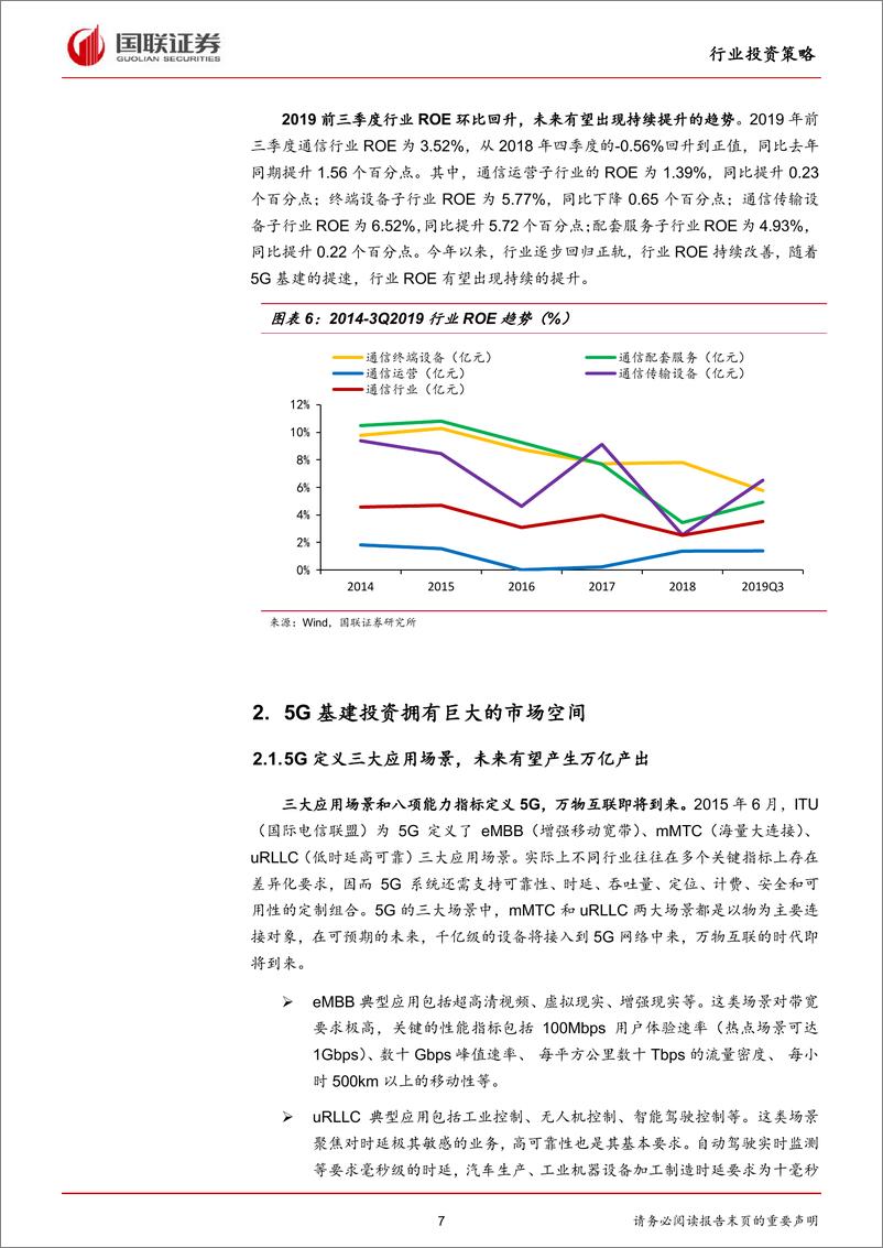 《通信行业2020年度投资策略：通信“新基建”进入实施期，行业有望进入蜜月期-20191119-国联证券-30页》 - 第8页预览图