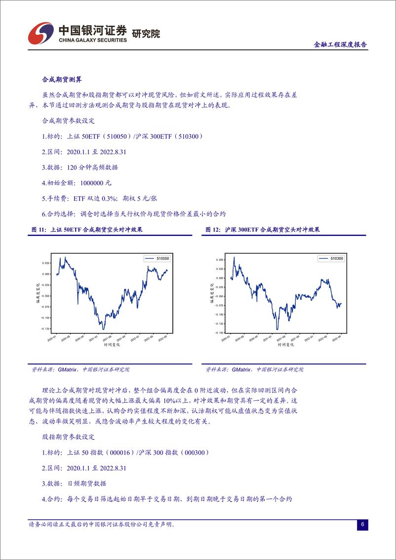 《金融工程深度报告：利用场内期权实现对冲操作的逻辑和方法-20220918-银河证券-21页》 - 第8页预览图