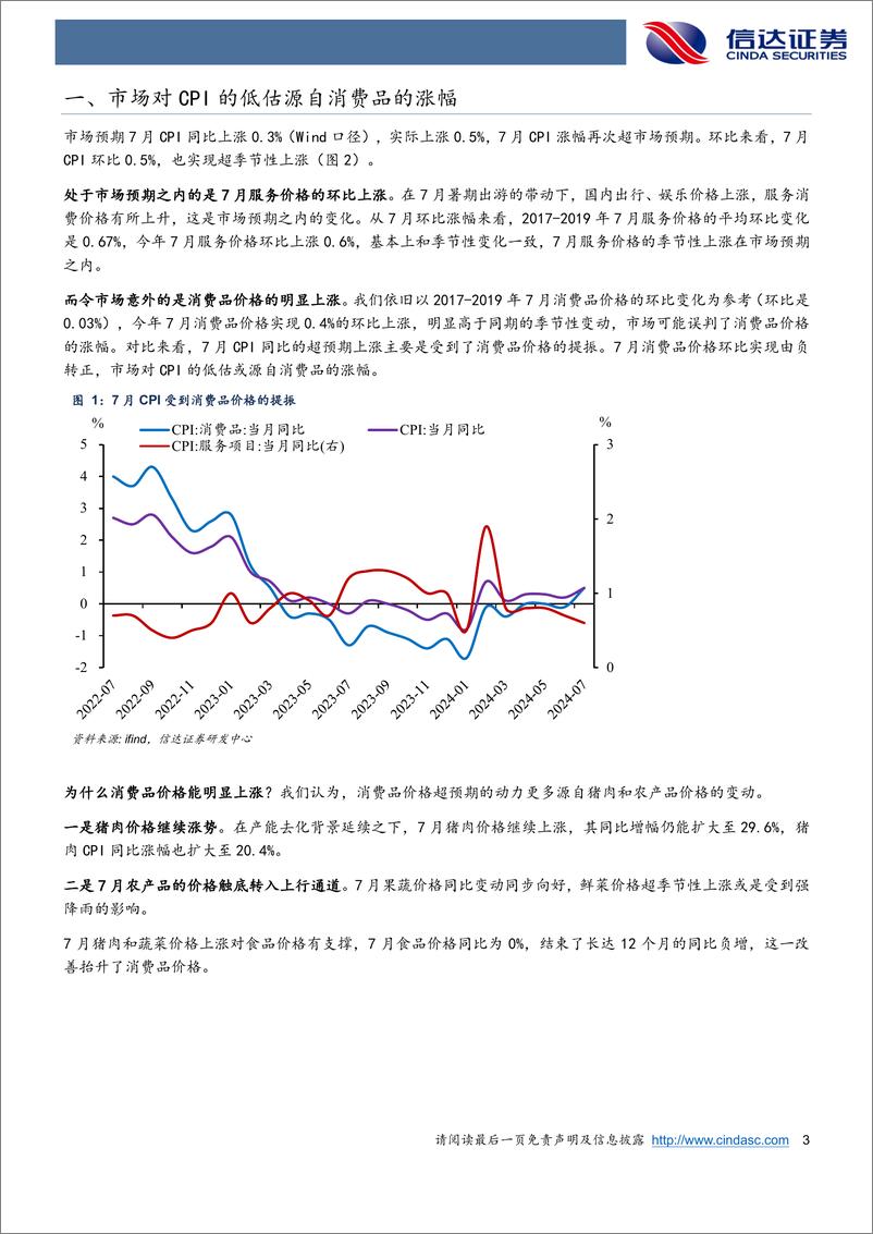 《被市场低估的或是食品价格涨幅-240810-信达证券-10页》 - 第3页预览图