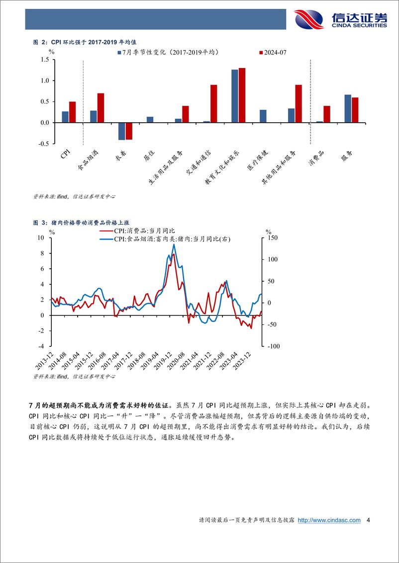 《被市场低估的或是食品价格涨幅-240810-信达证券-10页》 - 第4页预览图