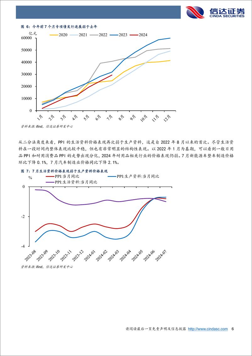 《被市场低估的或是食品价格涨幅-240810-信达证券-10页》 - 第6页预览图