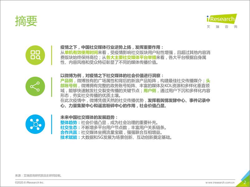 《2020年疫情下的中国社交媒体价值分析报告》 - 第2页预览图