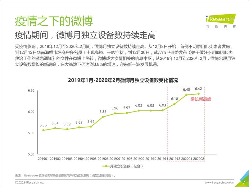 《2020年疫情下的中国社交媒体价值分析报告》 - 第7页预览图