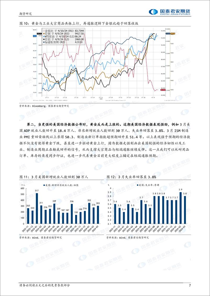 《国泰期货-“黄金时代”贵金属系列报告-一-：偶然与必然：黄金牛市驱动探析》 - 第7页预览图