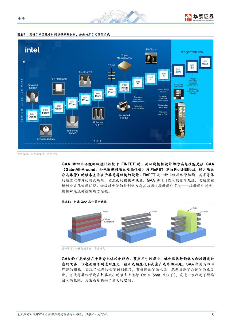 《电子专题研究：英特尔CEO在MIT分享如何集成1万亿个晶体管》 - 第6页预览图