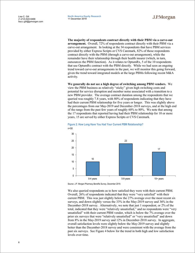 《J.P. 摩根-美股-医疗科技行业-药品福利管理：最新PBM调查要点-2019.12.11-41页》 - 第7页预览图