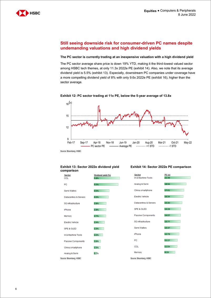 《HSBC-亚太地区PC行业-预计PC行业将迎来第二轮调整-2022.6.8-22页》 - 第7页预览图