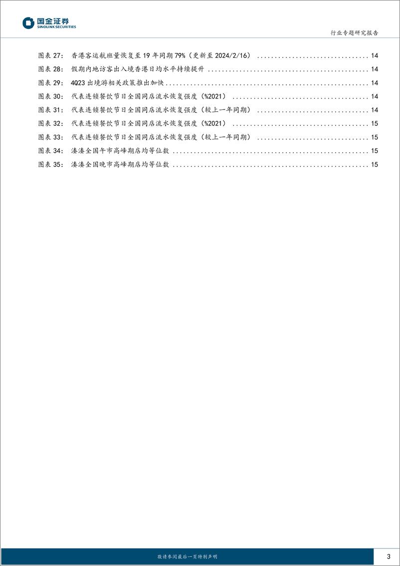 《社会服务业行业研究：多数据维度超预期，看好酒旅持续性-20240218-国金证券-18页》 - 第3页预览图