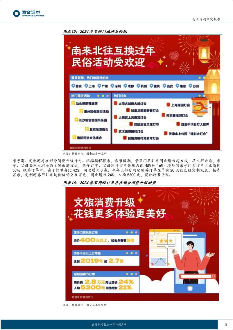 《社会服务业行业研究：多数据维度超预期，看好酒旅持续性-20240218-国金证券-18页》 - 第8页预览图