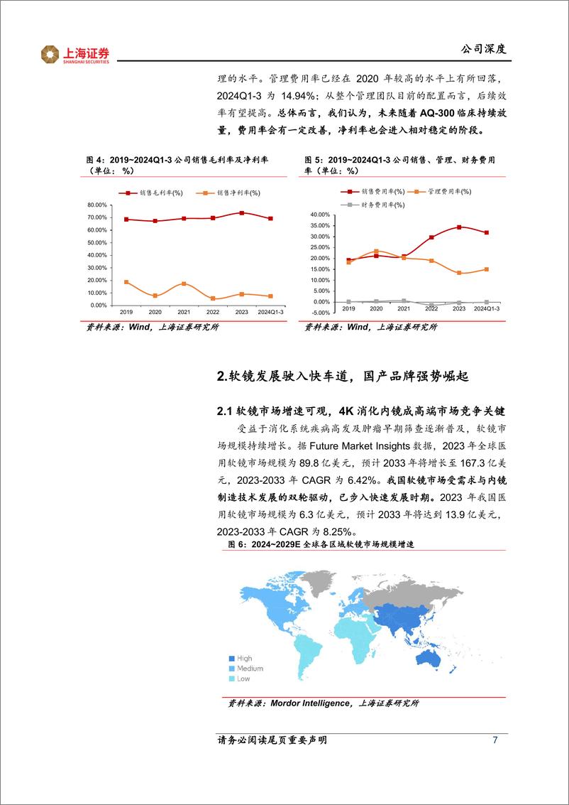 《澳华内镜(688212)深度报告：创新无止“镜”，国产软镜龙头势不可挡-241120-上海证券-22页》 - 第7页预览图