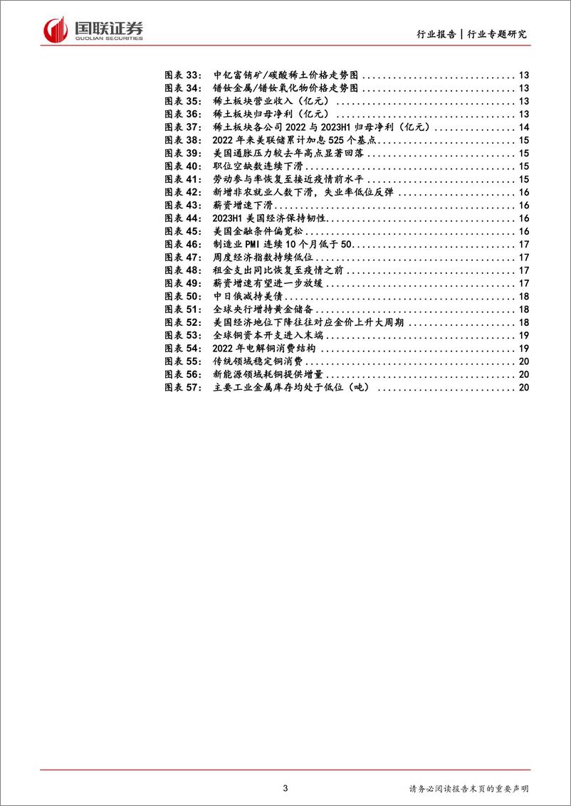 《有色金属行业2023H1中报综述：宏观情绪改善，关注顺周期布局-20230907-国联证券-22页》 - 第4页预览图