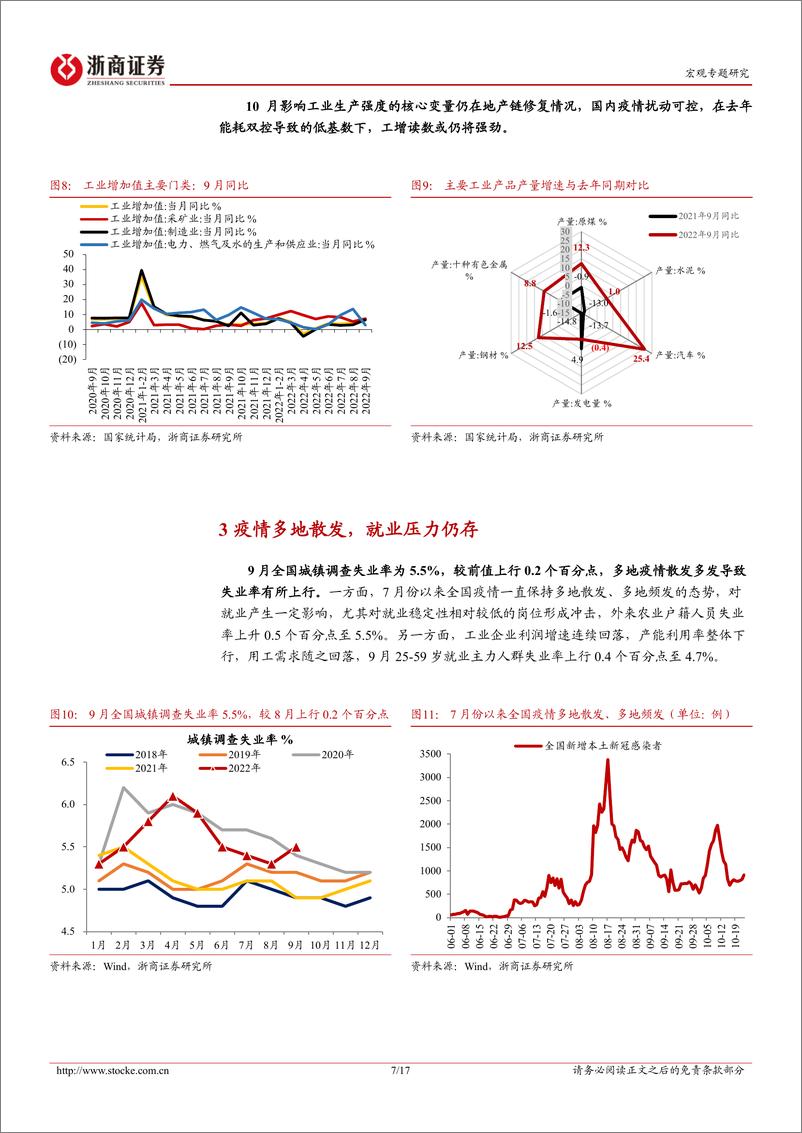 《9月经济数据：维持全年经济增长呈现“耐克型”走势的判断-20221024-浙商证券-17页》 - 第8页预览图