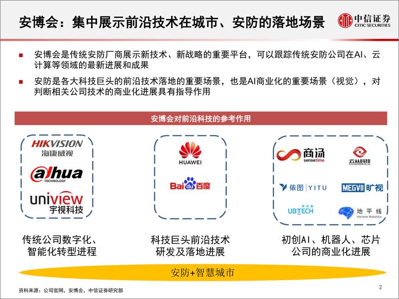 《科技行业先锋系列报告42：聚焦2019安博会-20191119-中信证券-20页》 - 第4页预览图