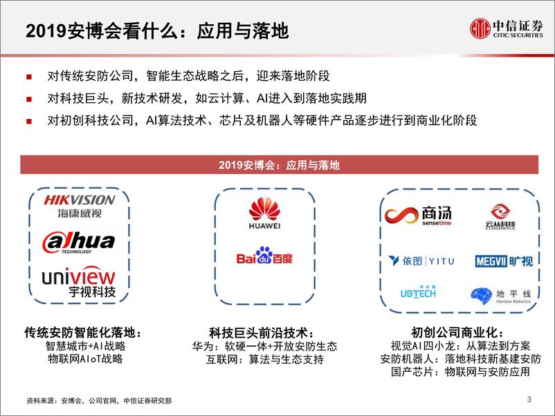 《科技行业先锋系列报告42：聚焦2019安博会-20191119-中信证券-20页》 - 第5页预览图