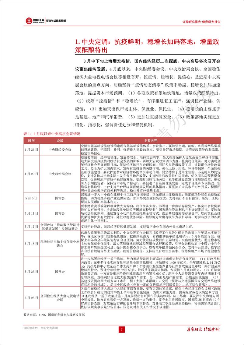 《债券研究报告：稳增长政策报告，稳增长加码落地，增量政策酝酿待出-20220601-国融证券-21页》 - 第6页预览图